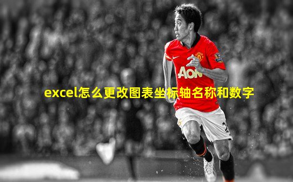 excel怎么更改图表坐标轴名称和数字
