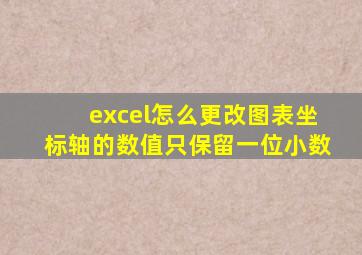 excel怎么更改图表坐标轴的数值只保留一位小数