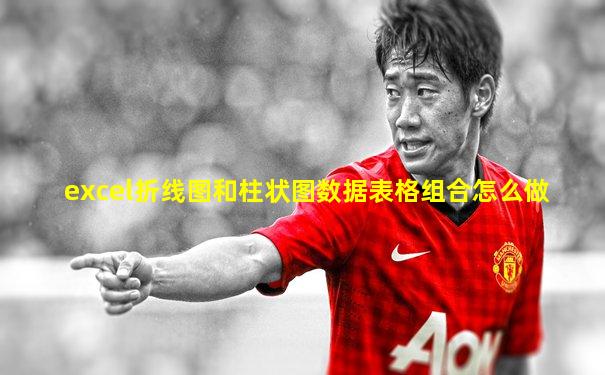 excel折线图和柱状图数据表格组合怎么做