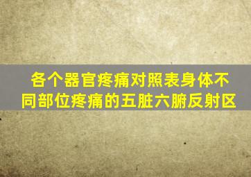 各个器官疼痛对照表身体不同部位疼痛的五脏六腑反射区